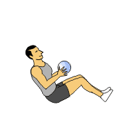Strengthening Your Core